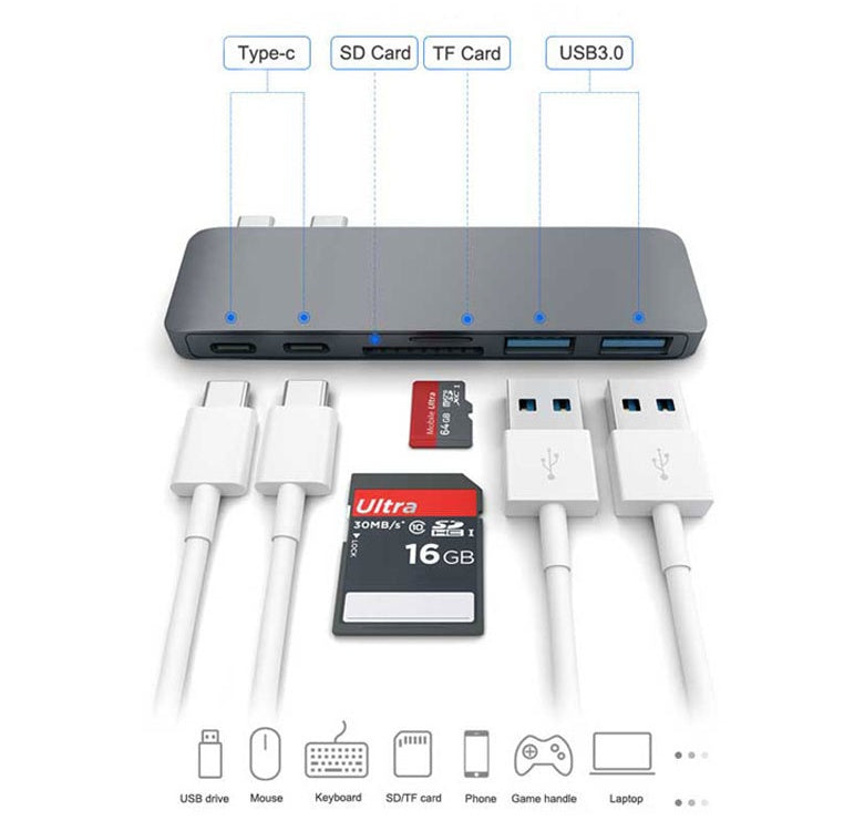 USB-C Hub with SD/TF Card Reader & PD Charging