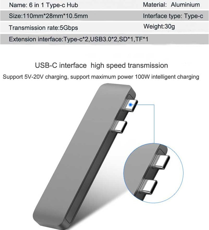 USB-C Hub with SD/TF Card Reader & PD Charging