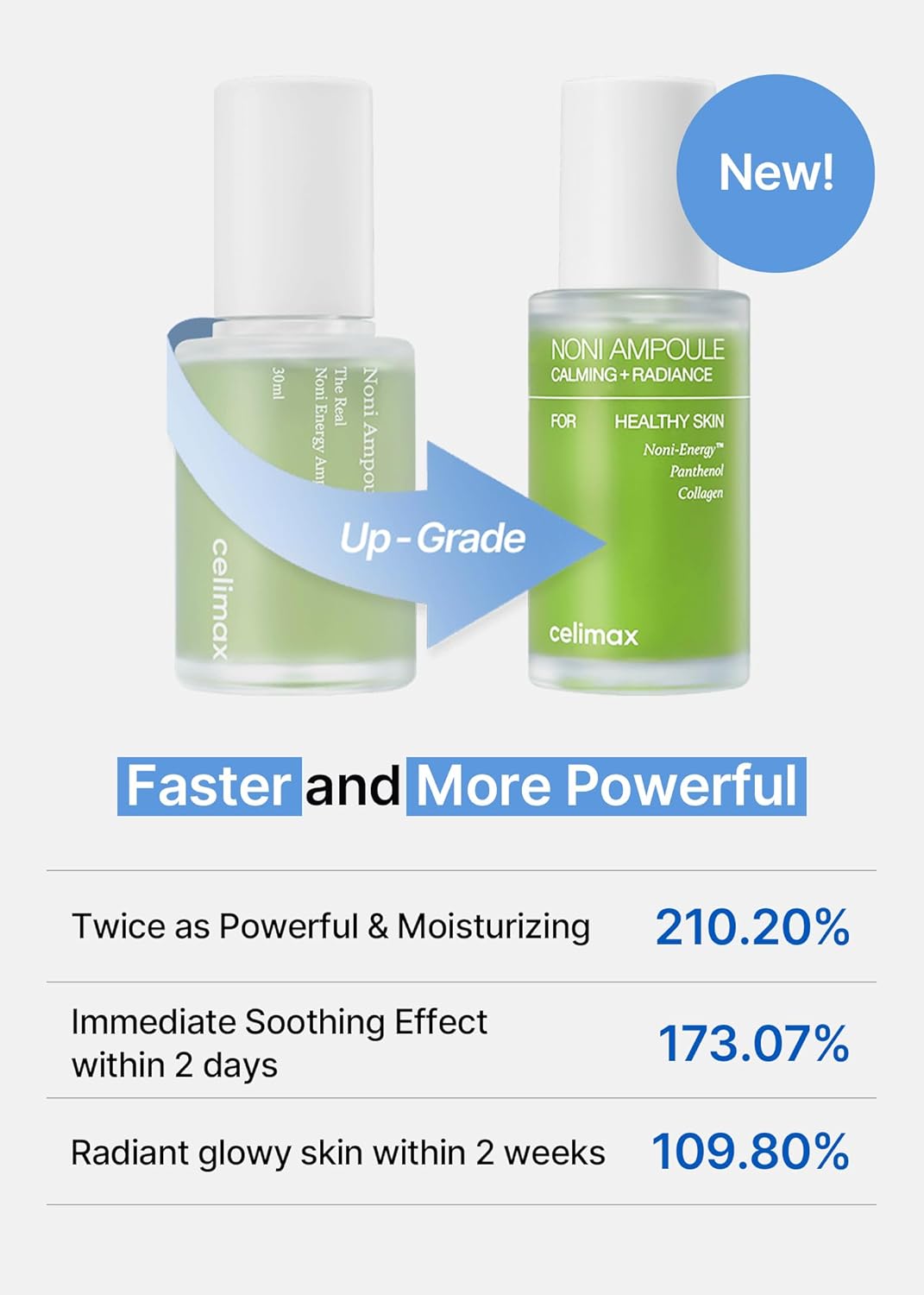 Radiant Noni Glow Serum™